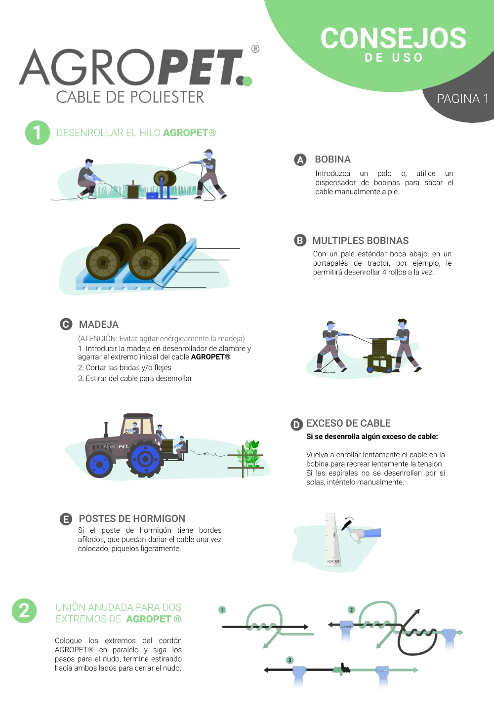 Manual AGROPET: desenrollado del hilo y unión anudada de dos extremos